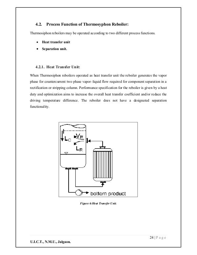 Thermosyphon Reboiler & its type with operational parameter.
