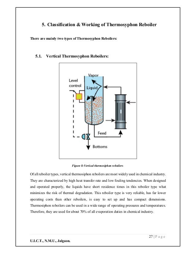 Thermosyphon Reboiler & its type with operational parameter.