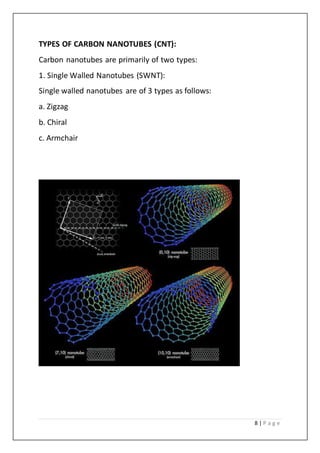 8 | P a g e
TYPES OF CARBON NANOTUBES (CNT):
Carbon nanotubes are primarily of two types:
1. Single Walled Nanotubes (SWNT):
Single walled nanotubes are of 3 types as follows:
a. Zigzag
b. Chiral
c. Armchair
 