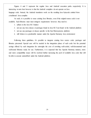 Android Operating System | DOC