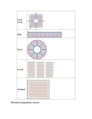 8-Way
Switch
Slider
Wheel
Keypad
Touchpad
Selection of capacitance sensors
 