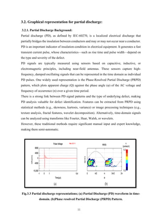 AI-Based Predictive Maintenance for Underground Power Cables Using Deep ...