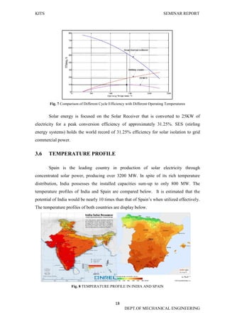 SOLAR STIRLING ENGINE seminar report | PDF