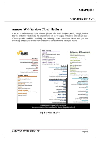 AMAZON WEB SERVICE Page 11
Amazon Web Services Cloud Platform
AWS is a comprehensive cloud services platform that offers compute power, storage, content
delivery, and other functionality that organizations can use to deploy applications and services cost-
effectively—with flexibility, scalability, and reliability. AWS self-service means that you can
proactively address your internal plans and react to external demands when you choose.
Fig. 1 Services of AWS
CHAPTER 4
SERVICES OF AWS
 