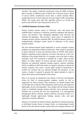 Seminar Report | Network Intrusion Detection using Supervised Machine ...