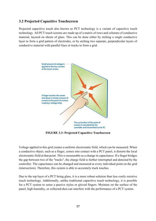 Touchscreen technology report | PDF