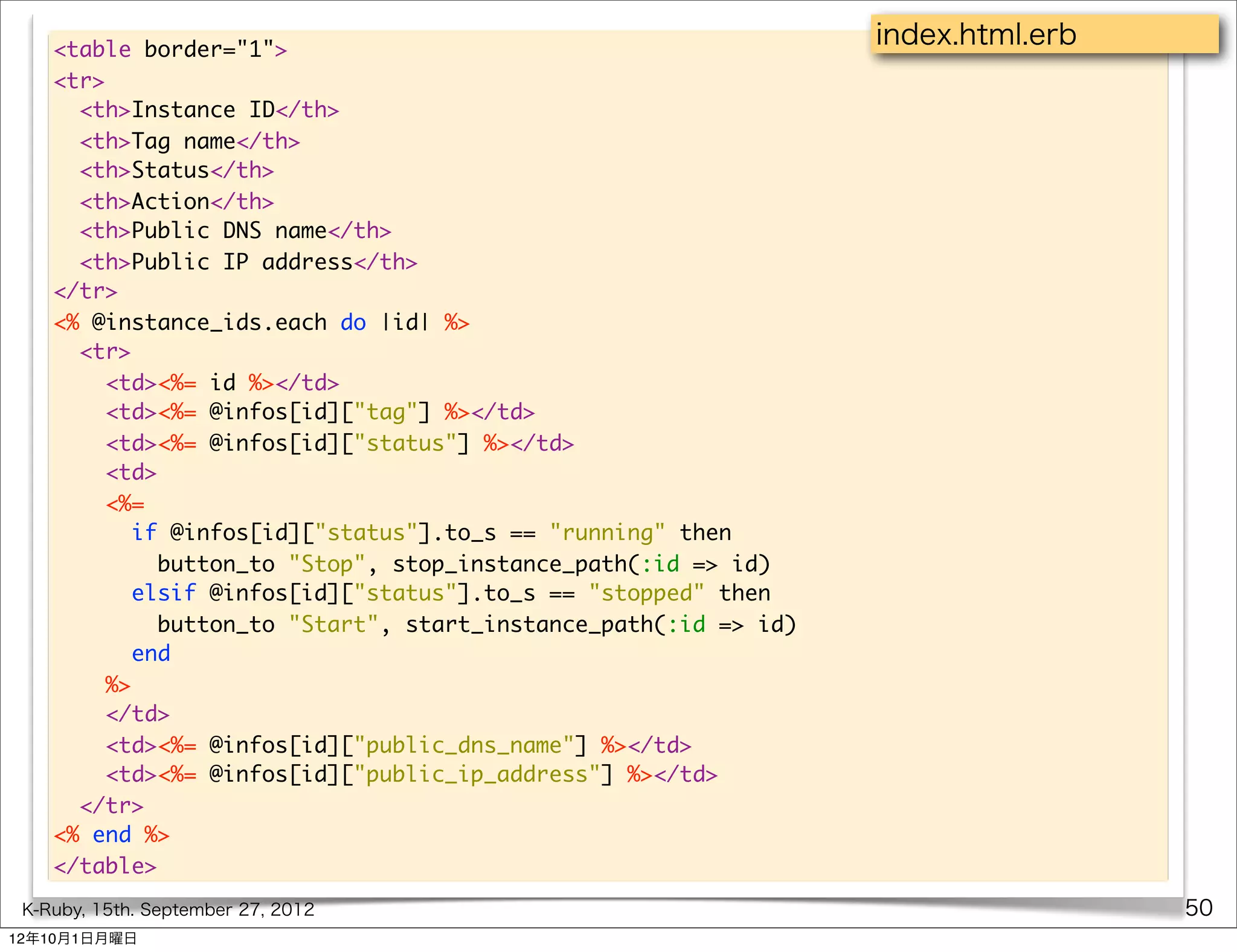 <table border="1">
                                                                  index.html.erb
    <tr>
      <th>Instance ID</th>
      <th>Tag name</th>
      <th>Status</th>
      <th>Action</th>
      <th>Public DNS name</th>
      <th>Public IP address</th>
    </tr>
    <% @instance_ids.each do |id| %>
      <tr>
         <td><%= id %></td>
         <td><%= @infos[id]["tag"] %></td>
         <td><%= @infos[id]["status"] %></td>
         <td>
         <%=
            if @infos[id]["status"].to_s == "running" then
              button_to "Stop", stop_instance_path(:id => id)
            elsif @infos[id]["status"].to_s == "stopped" then
              button_to "Start", start_instance_path(:id => id)
            end
         %>
         </td>
         <td><%= @infos[id]["public_dns_name"] %></td>
         <td><%= @infos[id]["public_ip_address"] %></td>
      </tr>
    <% end %>
    </table>
 K-Ruby, 15th. September 27, 2012                                                  50
12年10月1日月曜日
 