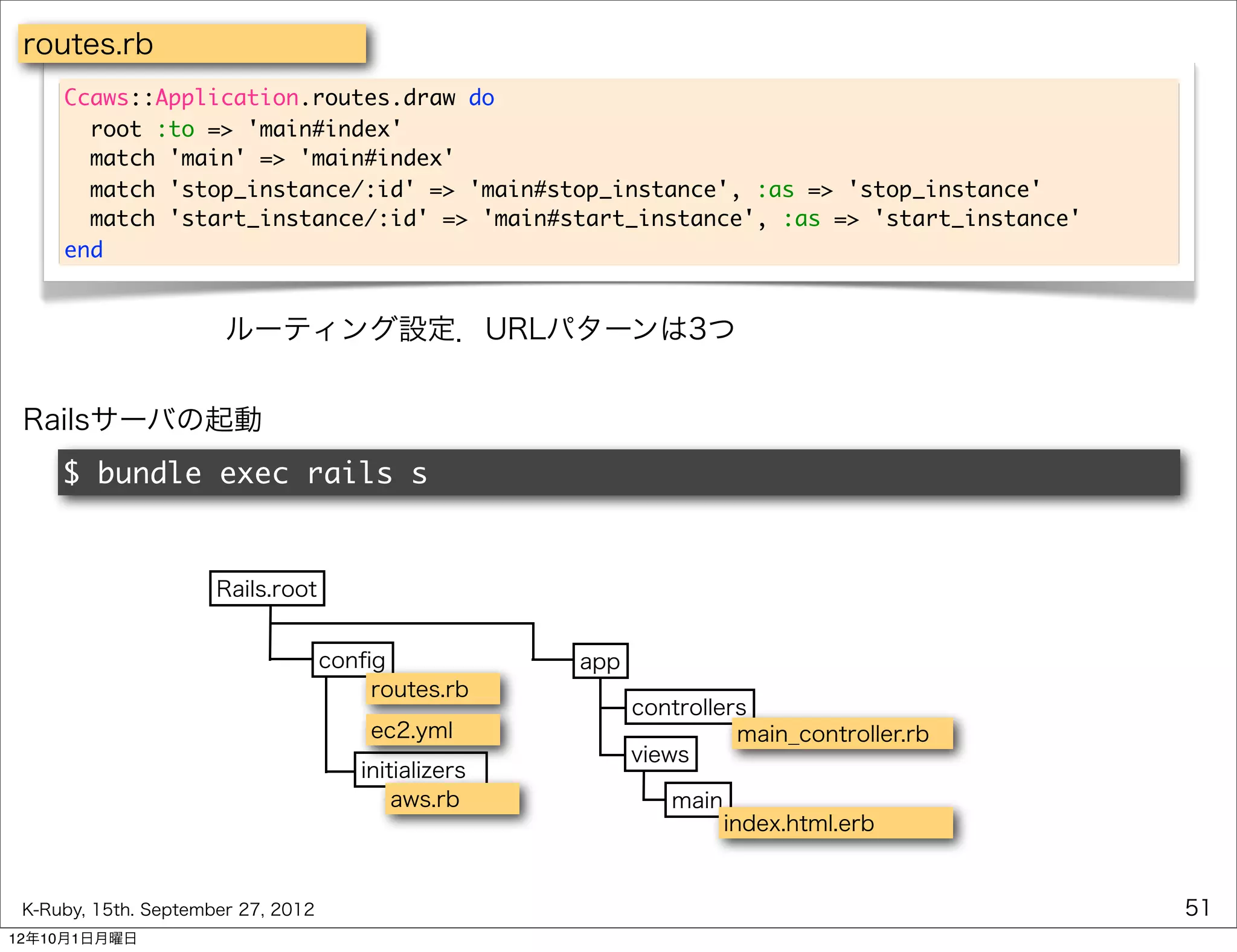 routes.rb
     Ccaws::Application.routes.draw do
       root :to => 'main#index'
       match 'main' => 'main#index'
       match 'stop_instance/:id' => 'main#stop_instance', :as => 'stop_instance'
       match 'start_instance/:id' => 'main#start_instance', :as => 'start_instance'
     end


                       ルーティング設定．URLパターンは3つ


 Railsサーバの起動
     $ bundle exec rails s


                      Rails.root


                                    conﬁg             app
                                        routes.rb
                                                            controllers
                                        ec2.yml                       main_controller.rb
                                                            views
                                       initializers
                                           aws.rb              main
                                                                      index.html.erb


 K-Ruby, 15th. September 27, 2012                                                          51
12年10月1日月曜日
 