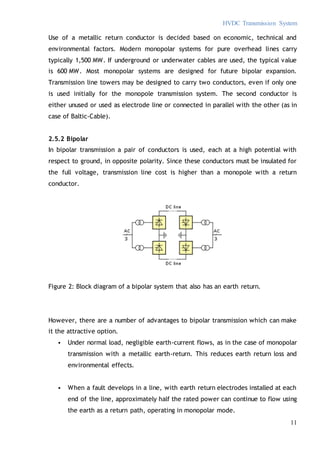 High Voltage Direct Current Transmission System Report | DOCX