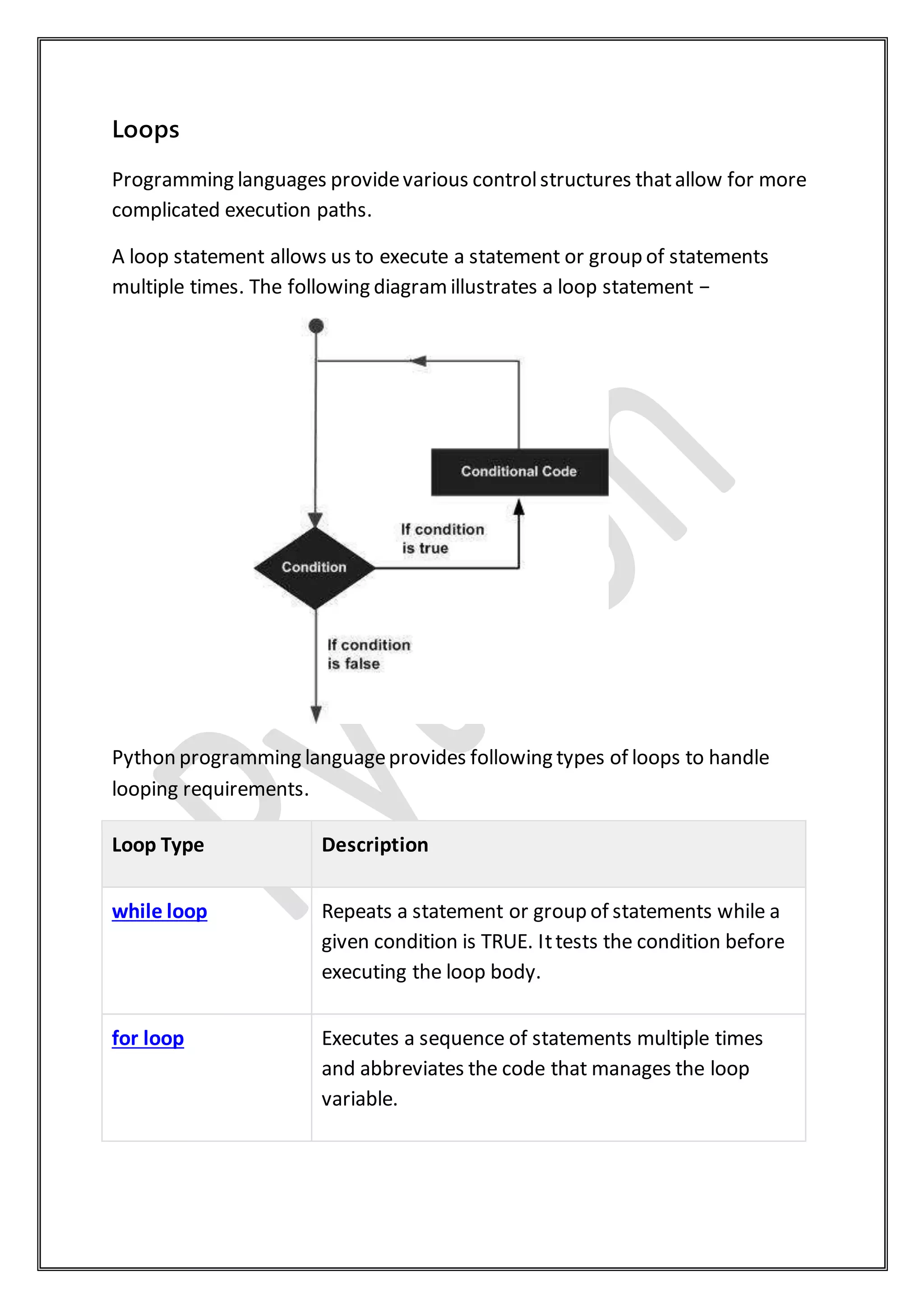 Loops
Programming languages providevarious controlstructures thatallow for more
complicated execution paths.
A loop statement allows us to execute a statement or group of statements
multiple times. The following diagramillustrates a loop statement −
Python programming languageprovides following types of loops to handle
looping requirements.
Loop Type Description
while loop Repeats a statement or group of statements while a
given condition is TRUE. Ittests the condition before
executing the loop body.
for loop Executes a sequence of statements multiple times
and abbreviates the code that manages the loop
variable.
 