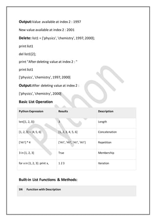 Output:Value available at index 2 : 1997
New value available at index 2 : 2001
Delete: list1 = ['physics', 'chemistry', 1997, 2000];
print list1
del list1[2];
print "After deleting value at index 2 : "
print list1
['physics', 'chemistry', 1997, 2000]
Output:After deleting value at index 2 :
['physics', 'chemistry', 2000]
Basic List Operation
Python Expression Results Description
len([1, 2, 3]) 3 Length
[1, 2, 3] + [4, 5, 6] [1, 2, 3, 4, 5, 6] Concatenation
['Hi!'] * 4 ['Hi!', 'Hi!', 'Hi!', 'Hi!'] Repetition
3 in [1, 2, 3] True Membership
for x in [1, 2, 3]: print x, 1 2 3 Iteration
Built-in List Functions & Methods:
SN Function with Description
 