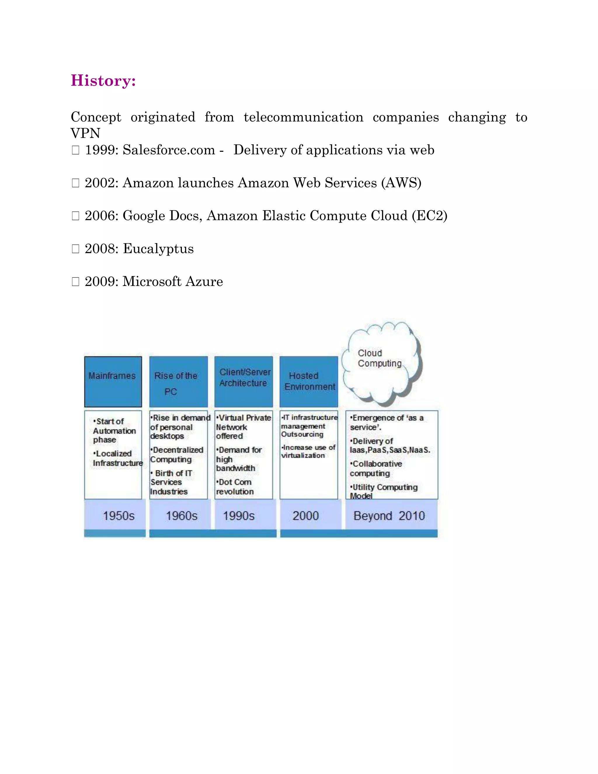 History:
Concept originated from telecommunication companies changing to
VPN
1999: Salesforce.com ‐ Delivery of applications via web
2002: Amazon launches Amazon Web Services (AWS)
2006: Google Docs, Amazon Elastic Compute Cloud (EC2)
2008: Eucalyptus
2009: Microsoft Azure
 