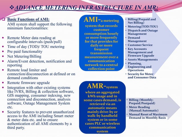 automatic meter reading for billing purpose