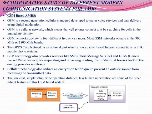 automatic meter reading for billing purpose