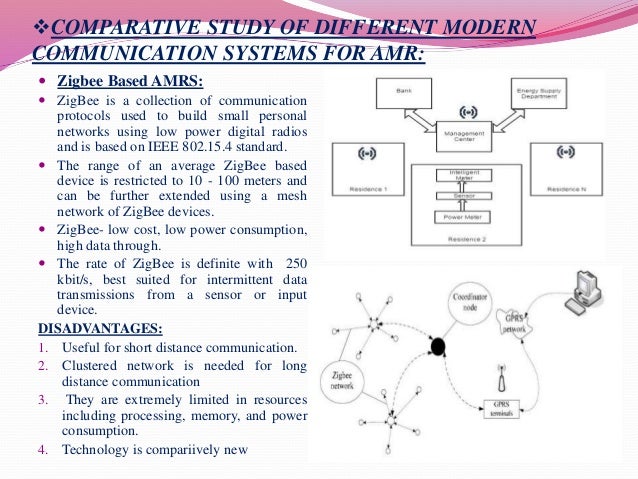 automatic meter reading for billing purpose