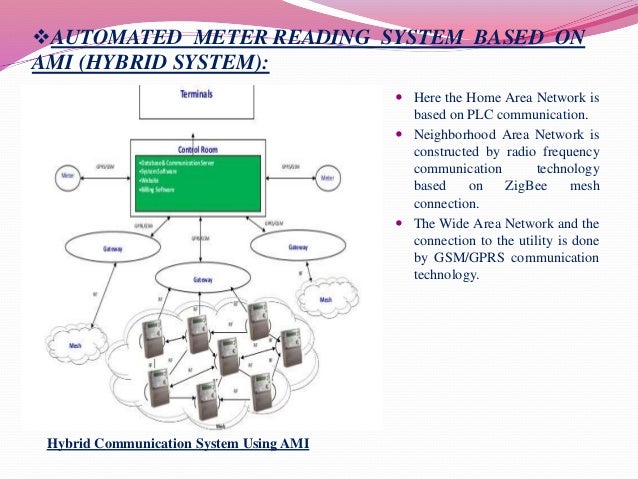automatic meter reading for billing purpose