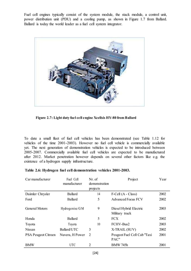 Seminar report on hydrogen fuel cell