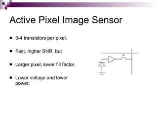 Active Pixel Image Sensor
   3-4 transistors per pixel.

   Fast, higher SNR, but

   Larger pixel, lower fill factor.

   Lower voltage and lower
    power.
 