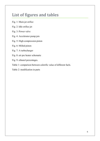List of figures and tables
Fig. 1: Main jet orifice

Fig. 2: Idle orifice jet

Fig. 3: Power valve

Fig. 4: Accelerator pump jets

Fig. 5: High compression piston

Fig. 6: Milled piston

Fig. 7: A turbocharger

Fig. 8: air pre heater schematic

Fig. 9: ethanol percentages.

Table 1: comparison between calorific value of different fuels.

Table 2: modification in parts




                                                                  6
 
