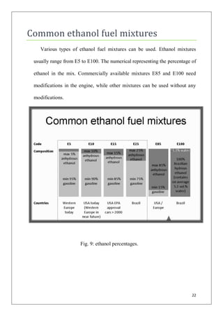 Common Ethanol Fuel Mixtures Wikipedia, 59 OFF