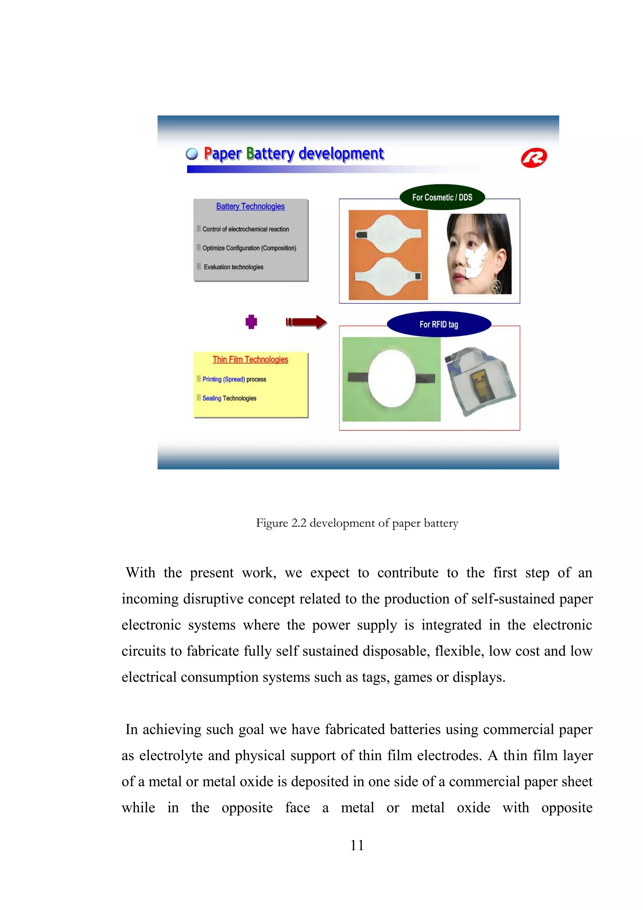 11
Figure 2.2 development of paper battery
With the present work, we expect to contribute to the first step of an
incoming disruptive concept related to the production of self-sustained paper
electronic systems where the power supply is integrated in the electronic
circuits to fabricate fully self sustained disposable, flexible, low cost and low
electrical consumption systems such as tags, games or displays.
In achieving such goal we have fabricated batteries using commercial paper
as electrolyte and physical support of thin film electrodes. A thin film layer
of a metal or metal oxide is deposited in one side of a commercial paper sheet
while in the opposite face a metal or metal oxide with opposite
 