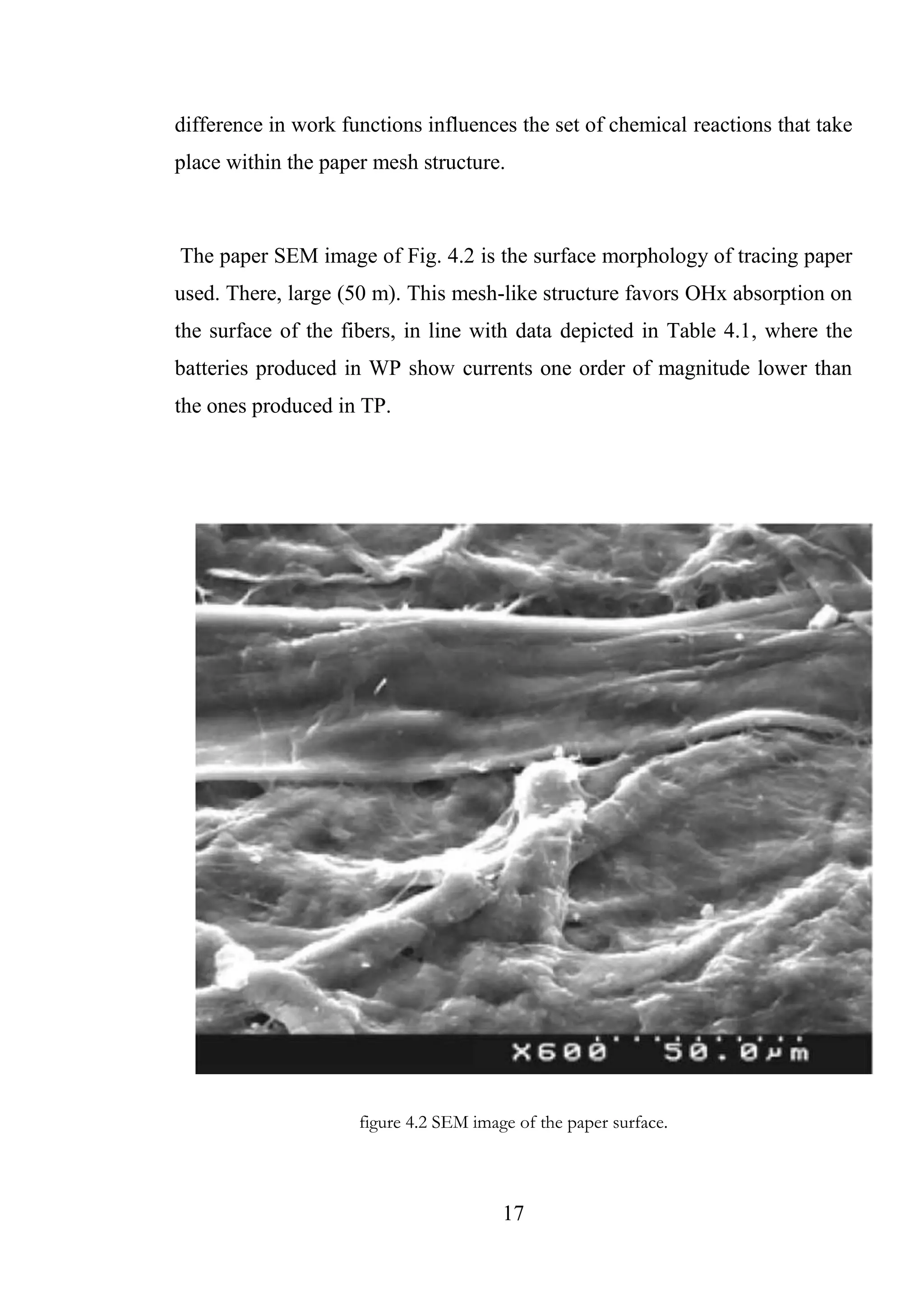 17
difference in work functions influences the set of chemical reactions that take
place within the paper mesh structure.
The paper SEM image of Fig. 4.2 is the surface morphology of tracing paper
used. There, large (50 m). This mesh-like structure favors OHx absorption on
the surface of the fibers, in line with data depicted in Table 4.1, where the
batteries produced in WP show currents one order of magnitude lower than
the ones produced in TP.
figure 4.2 SEM image of the paper surface.
 