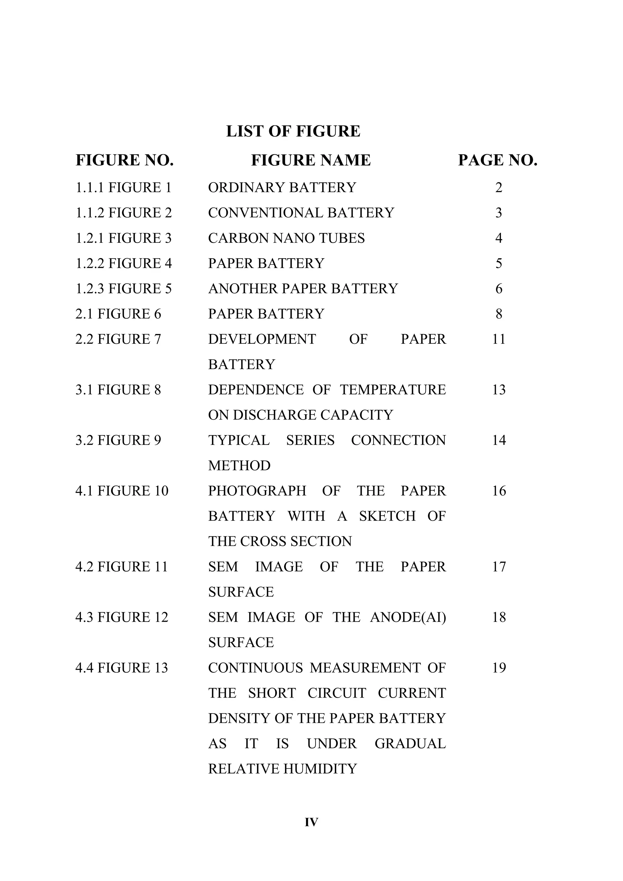 IV
LIST OF FIGURE
FIGURE NO. FIGURE NAME PAGE NO.
1.1.1 FIGURE 1 ORDINARY BATTERY 2
1.1.2 FIGURE 2 CONVENTIONAL BATTERY 3
1.2.1 FIGURE 3 CARBON NANO TUBES 4
1.2.2 FIGURE 4 PAPER BATTERY 5
1.2.3 FIGURE 5 ANOTHER PAPER BATTERY 6
2.1 FIGURE 6 PAPER BATTERY 8
2.2 FIGURE 7 DEVELOPMENT OF PAPER
BATTERY
11
3.1 FIGURE 8 DEPENDENCE OF TEMPERATURE
ON DISCHARGE CAPACITY
13
3.2 FIGURE 9 TYPICAL SERIES CONNECTION
METHOD
14
4.1 FIGURE 10 PHOTOGRAPH OF THE PAPER
BATTERY WITH A SKETCH OF
THE CROSS SECTION
16
4.2 FIGURE 11 SEM IMAGE OF THE PAPER
SURFACE
17
4.3 FIGURE 12 SEM IMAGE OF THE ANODE(AI)
SURFACE
18
4.4 FIGURE 13 CONTINUOUS MEASUREMENT OF
THE SHORT CIRCUIT CURRENT
DENSITY OF THE PAPER BATTERY
AS IT IS UNDER GRADUAL
RELATIVE HUMIDITY
19
 