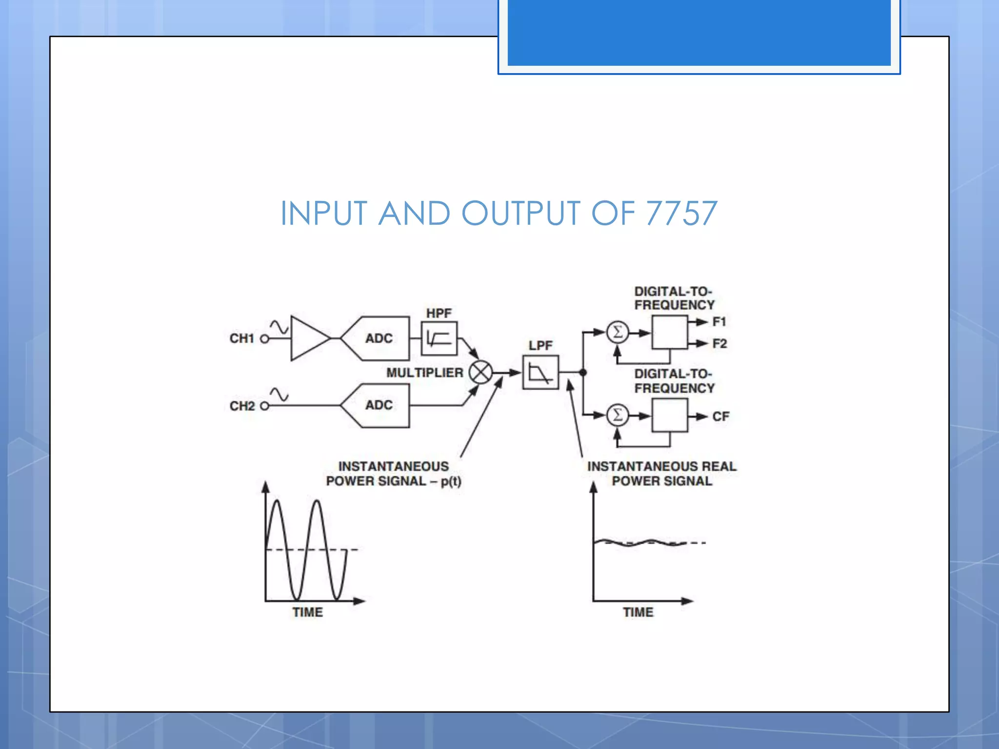 INPUT AND OUTPUT OF 7757
 