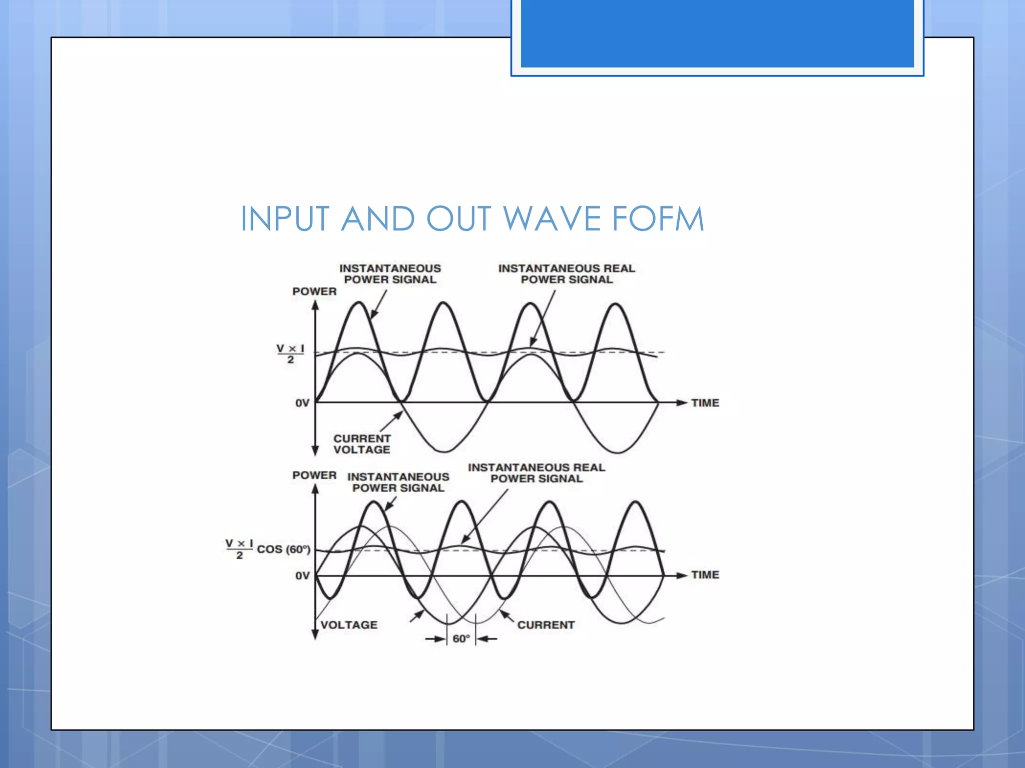 INPUT AND OUT WAVE FOFM
 