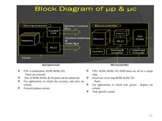 microprocessor Microcontroller 
 CPU is stand-alone, RAM ,ROM ,I/O, 
Timer are external. 
 Size of ROM ,RAM, & I/O ports can be optimized. 
 For applications in which the accuracy and time are 
critical. 
 General purpose system. 
 CPU, RAM ,ROM, I/O AND timer are all on a single 
chip. 
 Fixed size of on chip ROM ,RAM, I/O 
Ports. 
 For applications in which cost ,power , &space are 
critical. 
 Task specific system. 
13 
 