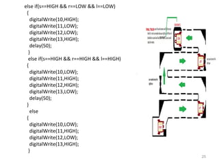 25 
else if(s==HIGH && r==LOW && l==LOW) 
{ 
digitalWrite(10,HIGH); 
digitalWrite(11,LOW); 
digitalWrite(12,LOW); 
digitalWrite(13,HIGH); 
delay(50); 
} 
else if(s==HIGH && r==HIGH && l==HIGH) 
{ 
digitalWrite(10,LOW); 
digitalWrite(11,HIGH); 
digitalWrite(12,HIGH); 
digitalWrite(13,LOW); 
delay(50); 
} 
else 
{ 
digitalWrite(10,LOW); 
digitalWrite(11,HIGH); 
digitalWrite(12,LOW); 
digitalWrite(13,HIGH); 
} 
 