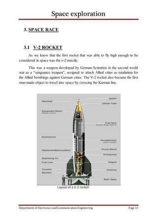 Space exploration
Department of Electronics and Communication Engineering. Page 13
3. SPACE RACE
3.1 V-2 ROCKET
As we know that the first rocket that was able to fly high enough to be
considered in space was the v-2 missile.
This was a weapon developed by German Scientists in the second world
war as a "vengeance weapon", assigned to attack Allied cities as retaliation for
the Allied bombings against German cities. The V-2 rocket also became the first
man-made object to travel into space by crossing the Karman line.
 