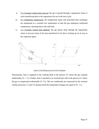 Page-15
ii. 3-4: Constant volume heat removal: the gas is passed through a regenerator where it
cools transferring heat to the regenerator for use in the next cycle.
iii. 4-1: Isothermal compression: the compression space and associated heat exchanger
are maintained at a constant low temperature so that the gas undergoes isothermal
compression, rejecting heat to the cold sink.
iv. 1-2: Constant volume heat addition: the gas passes back through the regenerator
where it recovers much of the heat transferred in (2) above, heating up on its way to
the expansion space.
Figure 2.5: The Stirling cycle on a P-V & T-S diagram
Theoretically, heat is supplied to the working fluid in the process 2-3 where the gas expands
isothermally (T2 = T3). Further, heat is rejected to an external heat sink in the process 4-1 where
the gas is compressed isothermally (T1=T4). The two isothermals are connected by the constant
volume processes 1-2 and 3-4, during which the temperature changes are equal to (T2 - T1).
 