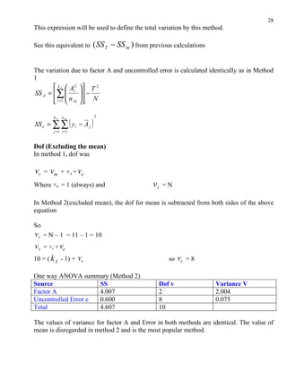 28
This expression will be used to define the total variation by this method.

See this equivalent to      ( SS T − SS m ) from previous calculations


The variation due to factor A and uncontrolled error is calculated identically as in Method
1
        k A  Ai2      T 2
SS A = ∑    
                        −
                       
        i =1  n Ai
                       N
                         

         k A n Ai           2

SS e = ∑ ∑ ( y i − A j )
         j =1 i =1


Dof (Excluding the mean)
In method 1, dof was

vt   =   vm   + v A + ve
Where vm = 1 (always) and                         vt    =N

In Method 2(excluded mean), the dof for mean is subtracted from both sides of the above
equation

So
v t = N – 1 = 11 – 1 = 10
v t = vA + ve
10 = ( k A - 1) +      ve                                 so   ve = 8

One way ANOVA summary (Method 2)
Source               SS                                Dof v             Variance V
Factor A             4.007                             2                 2.004
Uncontrolled Error e 0.600                             8                 0.075
Total                4.607                             10

The values of variance for factor A and Error in both methods are identical. The value of
mean is disregarded in method 2 and is the most popular method.
 