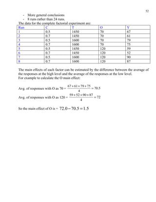 52
  - More general conclusions
  - 8 runs rather than 24 runs.
The data for the complete factorial experiment are:
Run                C                  T                 O                 Y
1                  0.5                1450              70                67
2                  0.7                1450              70                61
3                  0.5                1600              70                79
4                  0.7                1600              70                75
5                  0.5                1450              120               59
6                  0.7                1450              120               52
7                  0.5                1600              120               90
8                  0.7                1600              120               87

The main effects of each factor can be estimated by the difference between the average of
the responses at the high level and the average of the responses at the low level.
For example to calculate the O main effect:

                                 67 + 61 + 79 + 75
Avg. of responses with O as 70 =                   = 70.5
                                         4
                                  59 + 52 + 90 + 87
Avg. of responses with O as 120 =                    = 72
                                           4

So the main effect of O is =   72.0 − 70.5 = 1.5
 