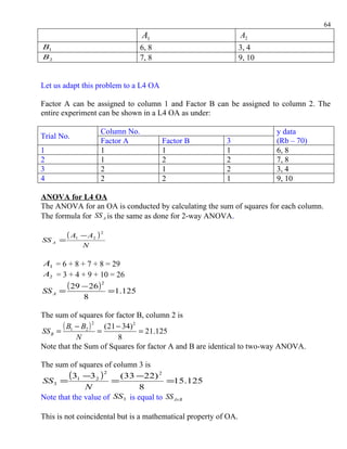 64
                                  A1                             A2
B1                                6, 8                           3, 4
B2                                7, 8                           9, 10


Let us adapt this problem to a L4 OA

Factor A can be assigned to column 1 and Factor B can be assigned to column 2. The
entire experiment can be shown in a L4 OA as under:

                     Column No.                                          y data
Trial No.
                     Factor A            Factor B         3              (Rb – 70)
1                    1                   1                1              6, 8
2                    1                   2                2              7, 8
3                    2                   1                2              3, 4
4                    2                   2                1              9, 10

ANOVA for L4 OA
The ANOVA for an OA is conducted by calculating the sum of squares for each column.
The formula for SS A is the same as done for 2-way ANOVA.

         ( A1 − A2 ) 2
SS A =
              N

A1 = 6 + 8 + 7 + 8 = 29
A2 = 3 + 4 + 9 + 10 = 26

SS A =
       ( 29 − 26 ) 2 =1.125
            8

The sum of squares for factor B, column 2 is

SS B =
       ( B1 − B2 ) 2 = (21 − 34) 2 = 21.125
            N              8
Note that the Sum of Squares for factor A and B are identical to two-way ANOVA.

The sum of squares of column 3 is

SS 3 =
        (31 −32 ) 2 = (33 −22) 2 =15.125
              N                8
Note that the value of SS3 is equal to SS A× B

This is not coincidental but is a mathematical property of OA.
 