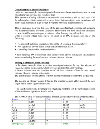 68
   Column estimate of error variance
   In the previous example, the unassigned columns were shown to estimate error variance
   when there was only one test result per trial.
   This approach of using columns to estimate the error variance will be used even if all
   the columns have factors assigned to them. Some factors assigned to an experiment will
   not be significant at all, even though thought to be before experimentation.

   This is equivalent to saying the color of the car can affect fuel economy and assigning
   two different colors to a column (2 levels). This column will have small sum of squares
   because it will be estimating error variance rather than any true color effect.
   When a column effect turns out to be small in an OA, it means any one of the
   following:

   • No assigned factors or interactions like in the L8 example discussed above
   • Not significant or very small factor and /or interaction effect
   • Canceling factor and/or interaction effects

   A fully saturated OA will depend upon some column effects turning out small relative
   to others and using the small ones as estimate of error variance.

   Pooling estimates of error variance
   In the above example, there were four unassigned columns having four degrees of
   freedom, one for each column, which provides estimate for error variance.
   A better estimate was the combination of all four columns effects for one overall
   estimate of error variance with 4 dofs.
   The combining of column effects to better estimate variance is referred to as ‘pooling’.

   The pooling up strategy entails F-testing the smallest column effect against the next
   larger one to see of significance exists.

   If no significance exists, then these two effects are pooled to test the next larger column
   effect until some significant F-ratio exists.

   The ANOVA table for the experimental problem discussed above will appear like this:
Source         SS                 Dof              V                  F
A              1.125              1                1.125
B              21.125             1                21.125             22.83
AxB            15.125             1                15.125             16.35
Col 4          3.125              1                3.125
Col 5          0.125              1                0.125
Col 6          0.125              1                0.125
Col 7          0.125              1                0.125
T              40.875             7
Error pooled   4.625              5                0.925
 