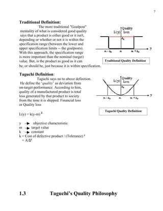 7


Traditional Definition:
              The more traditional "Goalpost"
 mentality of what is considered good quality
 says that a product is either good or it isn't,
depending or whether or not it is within the
specification range (between the lower and
upper specification limits -- the goalposts).
With this approach, the specification range
is more important than the nominal (target)
value. But, is the product as good as it can               Traditional Quality Definition
be, or should be, just because it is within specification.

Taguchi Definition:
             Taguchi says no to above definition.
 He define the ‘quality’ as deviation from
on-target performance. According to him,
quality of a manufactured product is total
loss generated by that product to society
from the time it is shipped. Financial loss
or Quality loss
                                                            Taguchi Quality Definition
L(y) = k(y-m) ²

y        objective characteristic
m       target value
k      constant
k = Cost of defective product / (Tolerance) ²
  = A/Δ²




1.3                  Taguchi’s Quality Philosophy
 