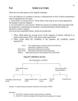 79
      5.4                                    NOISE FACTORS

      There are two main aspects to the Taguchi technique:

      First, the behavior of a product or process is characterized in term of factors (parameters
      that are separated into two types:
      1. Controllable (or design) factors- Those whose value may be set or easily adjusted by
      the designer or process engineer.
      2. Uncontrollable (or noise) factors- Which are sources of variation often associated with
      the production or operational environment; overall performance should, ideally, be
      insensitive to their variation.
      Second are the controllable factors, which are divided into:

         1. Those which affect the average levels of the response of interest, referred to as
            target control factor (TCF), some times called signal factor.
         2. Those which affect the variability in the response, the variability control
            factor(VCF).

                             Noise: The variables/factors causing variation and which are
                                    impossible or difficult to control
                    Outer Noise:    Operating Conditions Environment
                    Inner Noise:    Deterioration Manufacturing Imperfections
                    Purpose      Make product/process robust against Noise factors(NF)

                               Taguchi’s definitions of noise
                                        Factor (parameters, variables)




                 Controllable Factor                                                Noise Factor (NF)
                 (CF)                                                               (uncontrollable)




Variability control Factor       Target control Factor   Cost control    Internal             External noise
(VCF)                            (TCF)                   Factor          noise


      Purpose: To make the process/product insensitive to the effect of NF’s


      Procedure
            a. Find VCF’s and their settings which minimize variability
            b. Find TCF’s and their settings which bring the mean response on to target
 