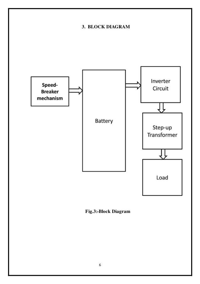 power generation through speed breakers