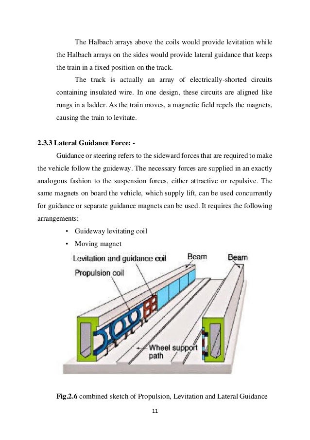 magnetic levitation seminar report pdf