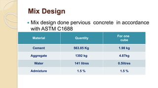 Mix Design
 Mix design done pervious concrete in accordance
with ASTM C1688
Material Quantity
For one
cube
Cement 563.85 Kg 1.98 kg
Aggregate 1392 kg 4.87kg
Water 141 litres 0.5litres
Admixture 1.5 % 1.5 %
 