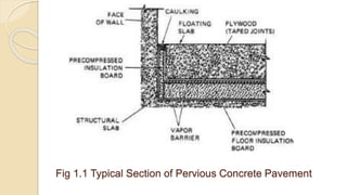 Fig 1.1 Typical Section of Pervious Concrete Pavement
 