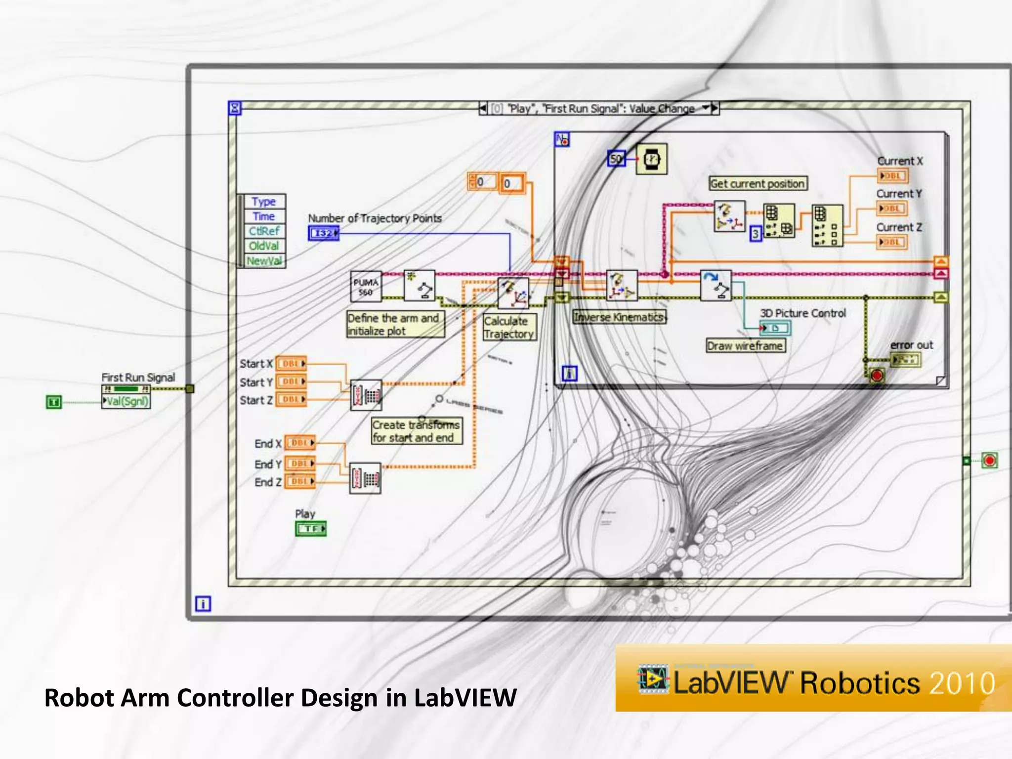 Robot Arm Controller Design in LabVIEW
 