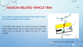 Counter Rov Seminar Remotely Operated Vehicle ( ROV ) | PDF