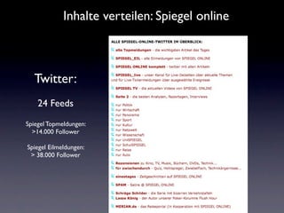 Inhalte verteilen: Spiegel online



  Twitter:
    24 Feeds
Spiegel Topmeldungen:
  >14.000 Follower

Spiegel Eilmeldungen:
 > 38.000 Follower
 