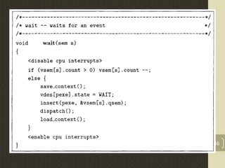 Real Time Kernels