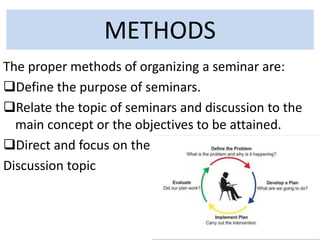 METHODS
The proper methods of organizing a seminar are:
Define the purpose of seminars.
Relate the topic of seminars and discussion to the
main concept or the objectives to be attained.
Direct and focus on the
Discussion topic
 