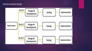 Iterative Model design
 