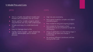 V-Model Pros and Cons
pros
 This is a highly disciplined model and
Phases are completed one at a time.
 Works well for smaller projects where
requirements are very well understood.
 Simple and easy to understand and
use.
 Easy to manage due to the
 rigidity of the model – each phase has
specific deliverables and a review
process .
cons
 High risk and uncertainty.
 Not a good model for complex and object-
oriented projects.
 Poor model for long and ongoing projects.
 Not suitable for the projects where
requirements are at a moderate to high risk
of changing.
 Once an application is in the testing stage, it
is difficult to go back and change a
functionality
 No working software is produced until late
during the life cycle.
 